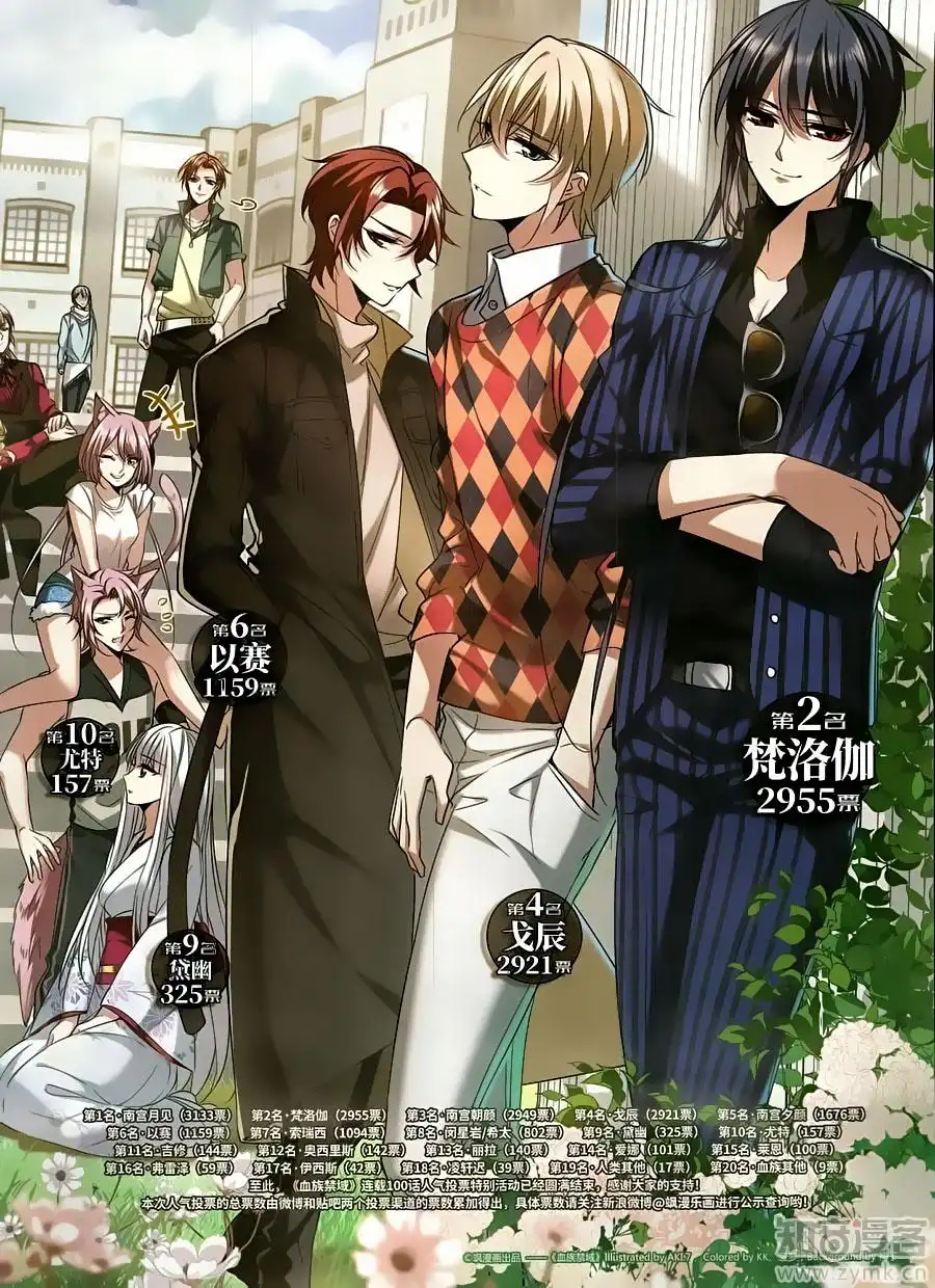 Vampire Sphere Chapter 100 2
